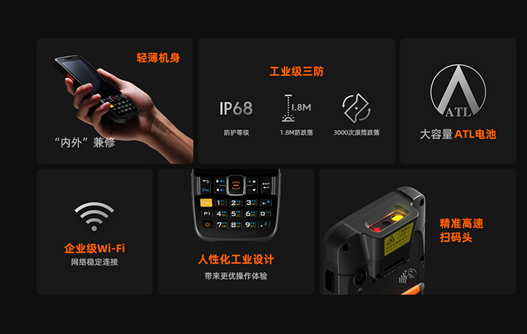 2LKS 智能移動終端(圖3)