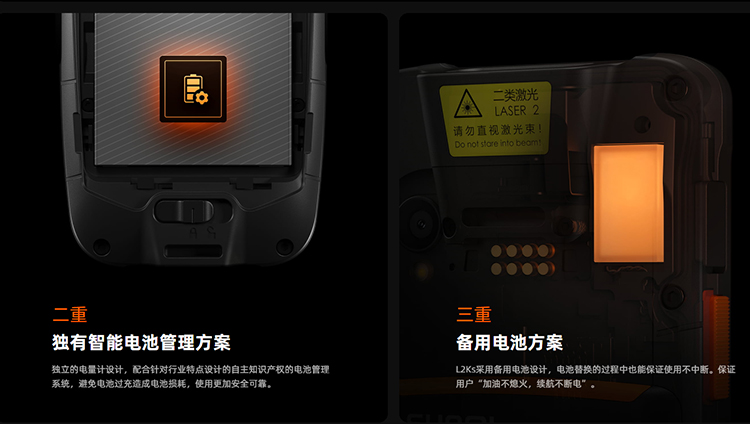 2LKS 智能移動終端(圖13)