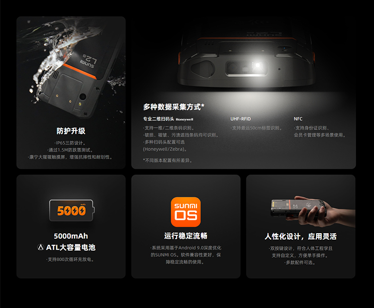 手持?jǐn)?shù)據(jù)終端 SUNMI L2s 全新一代PDA，專業(yè)助力每個場景數(shù)字化。(圖4)