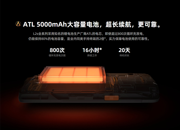 手持?jǐn)?shù)據(jù)終端 SUNMI L2s 全新一代PDA，專業(yè)助力每個場景數(shù)字化。(圖6)