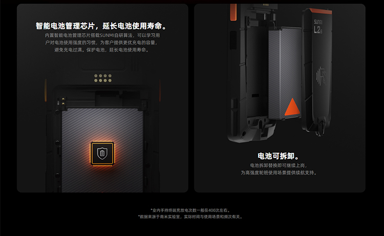 手持?jǐn)?shù)據(jù)終端 SUNMI L2s 全新一代PDA，專業(yè)助力每個場景數(shù)字化。(圖7)
