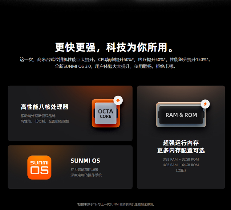 T2S 臺式收銀機(jī) 智能臺式終端(圖2)