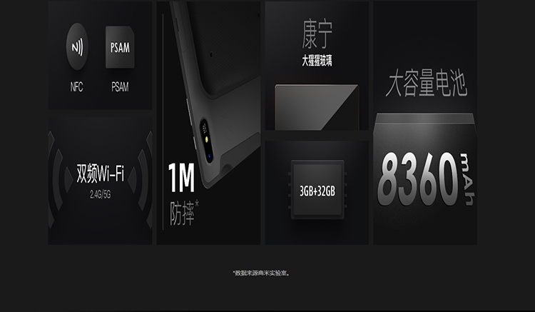 SUNMI M2 MAX 專業(yè)級(jí)商用平板電腦，生而不同。(圖4)